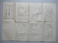第二十三期營業報告書