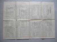 第二十二期營業報告書