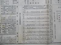 第拾六期營業報告書