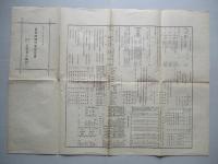 第拾四期營業報告書