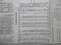 第拾四期營業報告書