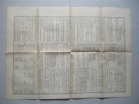 第拾貳期營業報告書
