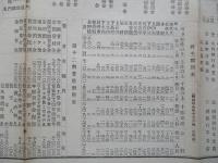 第拾貳期營業報告書