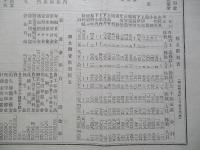 第九期營業報告書