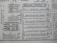 第八期營業報告書