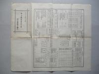 第七期營業報告書