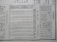 第七期營業報告書
