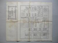 第六期營業報告書