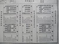 第六期營業報告書