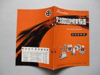 交流回路説明実験器 使用説明書