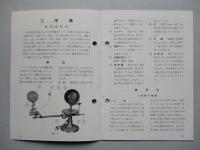 三球儀 使用説明書