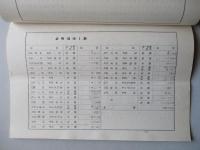 名古屋鐵道株式會社 第參拾壹回事業報告書 昭和拾壹年下半期