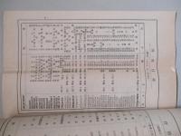 名古屋鐵道株式會社 第參拾參回事業報告書 昭和拾貳年下半期