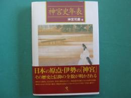 神宮史年表