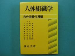 内分泌器・生殖器
