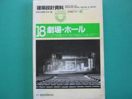 劇場・ホール　1987年・秋