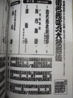 歌舞伎座さよなら公演　御名残四月大歌舞伎　［歌舞伎座 2010.4］