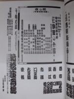 新橋演舞場 初春花形歌舞伎　［新橋演舞場 2010.1］