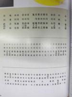 スーパー歌舞伎 カグヤ　［大阪松竹座 1997.9］ ： 新築開場記念 9月・10月ロングラン公演　新竹取物語