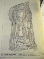 長浜市史　1　湖北の古代