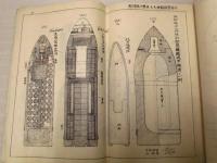 大正十三年 兵器学教程　弾丸火具（普通科砲兵用）第十二版附図