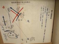 野戦砲兵現地戦術記事　昭和十七年一月