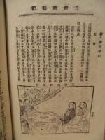 朝鮮事件 日清開戦記