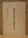 欧洲戦争関係重要地名索引　偕行社記事臨時増刊第24号附録