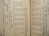 日本内地ニ於ケル主要食糧品 需要供給ノ現在及将来