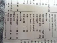 復刻版 風俗画報　第155号 ： 風俗画報臨時増刊 新撰東京名所図会　第十一編　湯島 根津 白山 道灌山 飛鳥山 王子 高田 下谷 緑町 坂本 日比谷 各公園