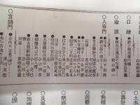 復刻版 風俗画報　第187号