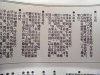 復刻版 風俗画報　第189号 ： 風俗画報臨時増刊 新撰東京名所図会　麹町区之部下の壹　第十八編
