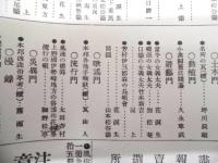 復刻版 風俗画報　第192号