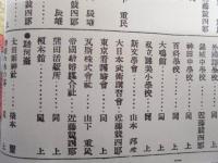 復刻版 風俗画報　第193号 ： 風俗画報臨時増刊 新撰東京名所図会　神田区之部上巻　第貮拾編