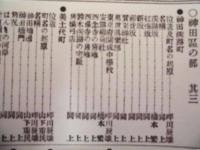 復刻版 風俗画報　第203号 ： 風俗画報臨時増刊 新撰東京名所図会　神田区之部下巻之一　第貮拾貮編