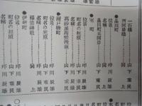 復刻版 風俗画報　第209号 ： 風俗画報臨時増刊 新撰東京名所図会　日本橋区之部巻之一　第廿五編