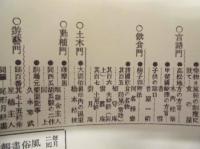 復刻版 風俗画報　第273号