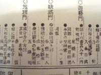 復刻版 風俗画報　第283号