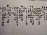 復刻版 風俗画報　第348号 ： 風俗画報臨時増刊 新撰東京名所図会　小石川区之部其一　第四十四編