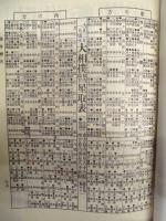 復刻版 風俗画報　第442号