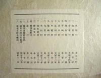 東海市史　資料編　別巻