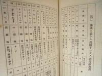 野戰給養必携