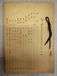 ［資料綴り］ ・昭和十五年編纂 空中射撃及戦闘学仮教程 巻二　・戦闘機ノ多座機攻撃ニ就テ　・重爆撃隊空中戦闘講授録