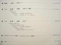 ［公演パンフレット］ ディミトリ・バシキーロフ 日本公演　1964