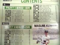 月刊 ホームラン　1985年8月号