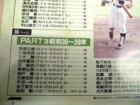 月刊 ホームラン　1985年8月号