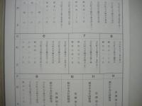 名古屋市天白区北部(其の一)土地宝典　昭和61年10月