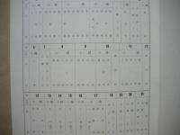 名古屋市守山区(東部)土地宝典　昭和62年10月