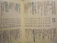 日本上古史研究　合本復刻版　全7巻