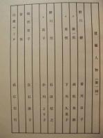 ［台本］ 5点　花王 愛の劇場　妻の旅立ち　決定稿、準備稿